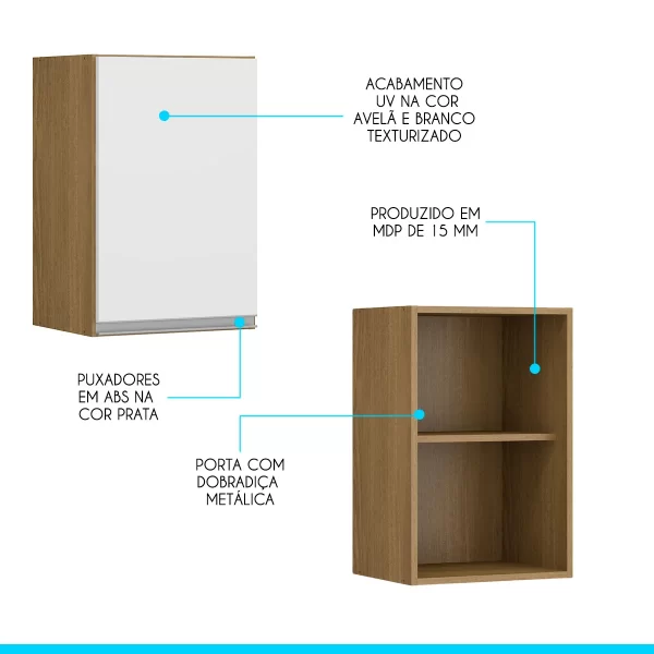 Sabrina 1 Door Upper Cabinet - Avela/White Finish - Image 4