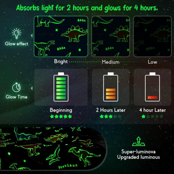 51" x 59" Micro Fleece Kids Glow in the Dark Blanket - Image 5